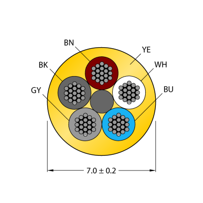 Кабель в катушке Turck CABLE5X0.34-XX-PUR-YE-100M/TXY6713 