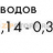 Принадлежности; 3-пол. Wago 756-9102/030-000 - Принадлежности; 3-пол. Wago 756-9102/030-000