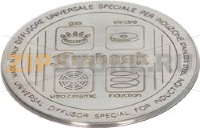 ADAPTER FOR INDUCTION PLATE