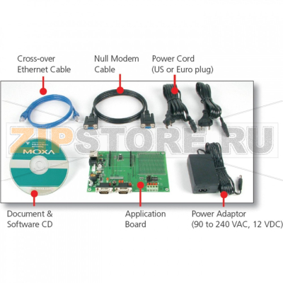 Стартовый набор MOXA NE-4120-ST 