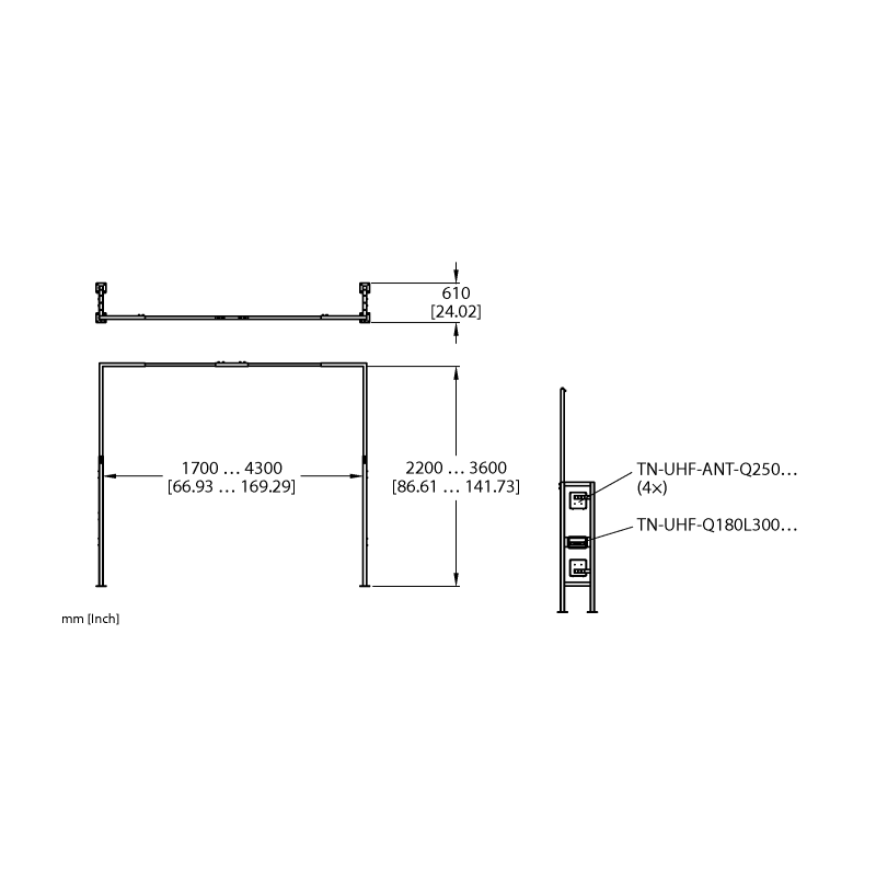 RFID-ворота Turck UHF-SYS-GATE-PASS-ETSI 