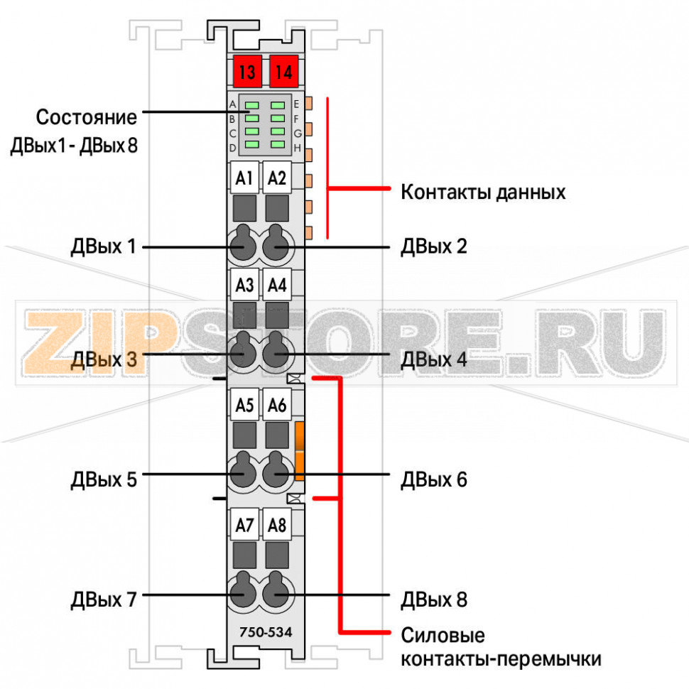 8-канальный дискретный выход; 12 В постоянного тока; 1 А; - Wago 750-534 