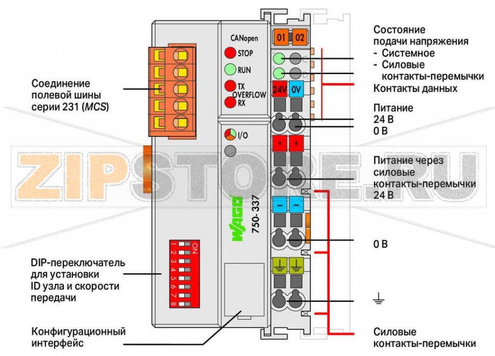 Каплер полевой шины CANopen®; MCS; светло-серые Wago 750-337 