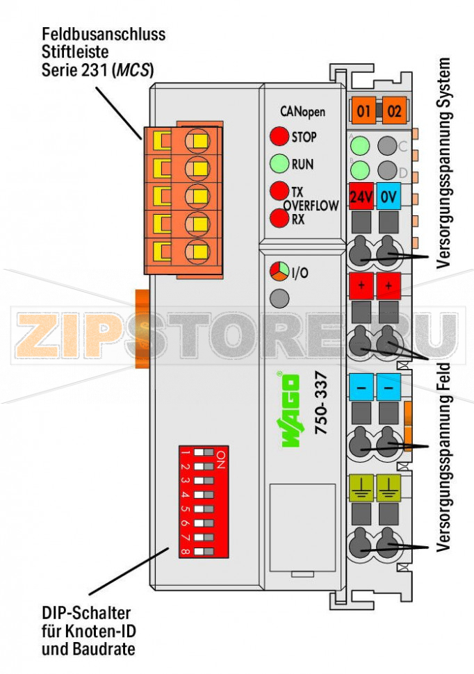 Каплер полевой шины CANopen®; MCS; светло-серые Wago 750-337 