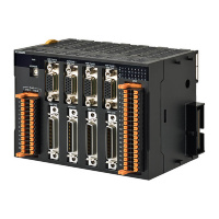 Устройство многоосного управления перемещениями Omron CK3W-AX2323N