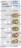 NAT. GAS INJECTORS 5MA BURNER KIT 5 PCS