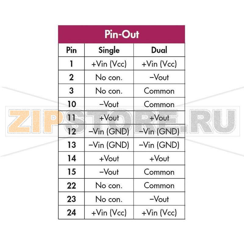 Преобразователь DC/DC, 3 W, DIP-24 Traco Power TEL 3-2423 