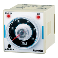 Таймер аналоговый с функцией защиты нагрузки при перебоях питания, компактный, 8-контактный разъем, круговая шкала Autonics AT8PSN-2