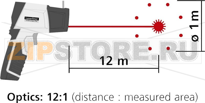 Термометр инфракрасный, от -40 до 365°C Laserliner CondenseSpot Plus 