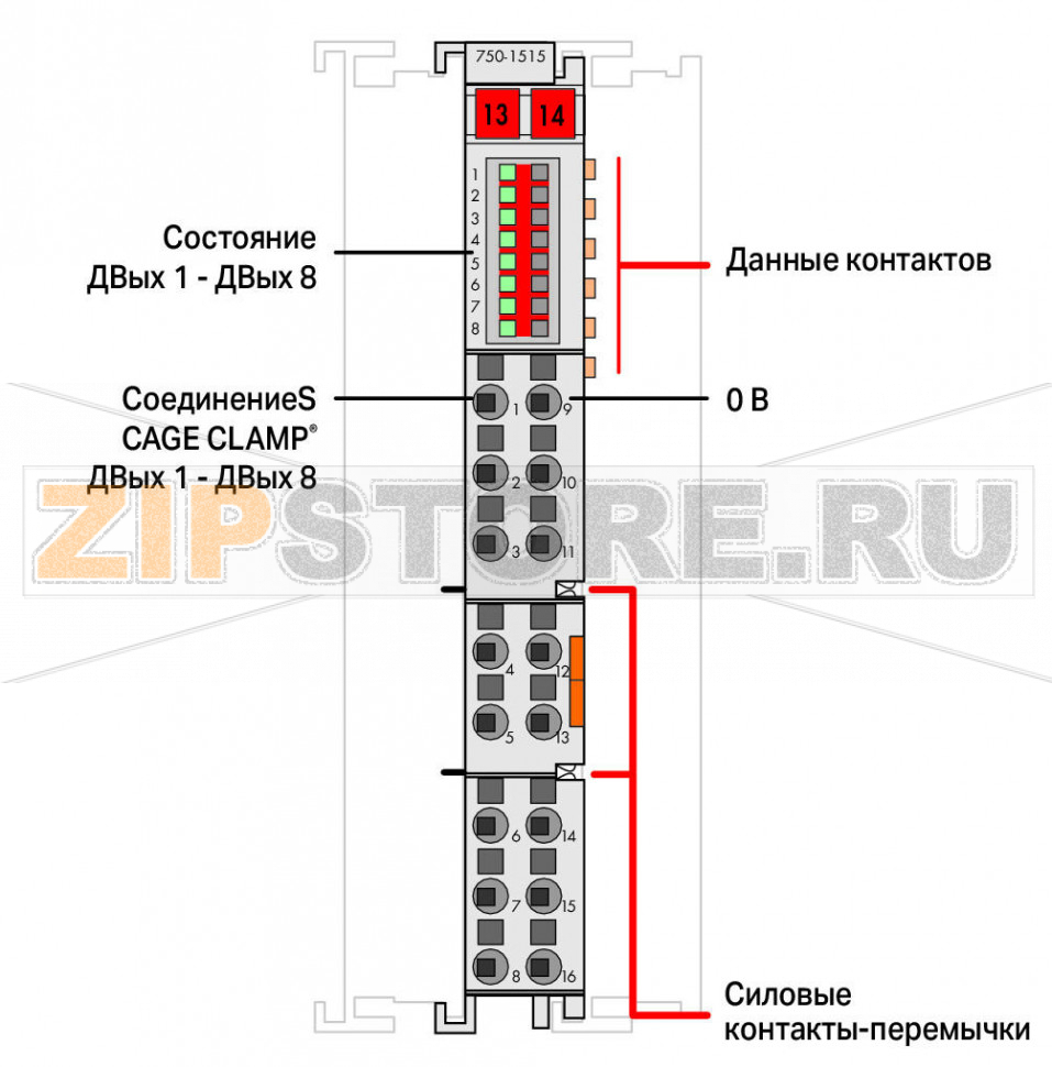 8-канальный дискретный выход; тока; 0,5 А; 2-проводное соединение; - Wago 750-1515 