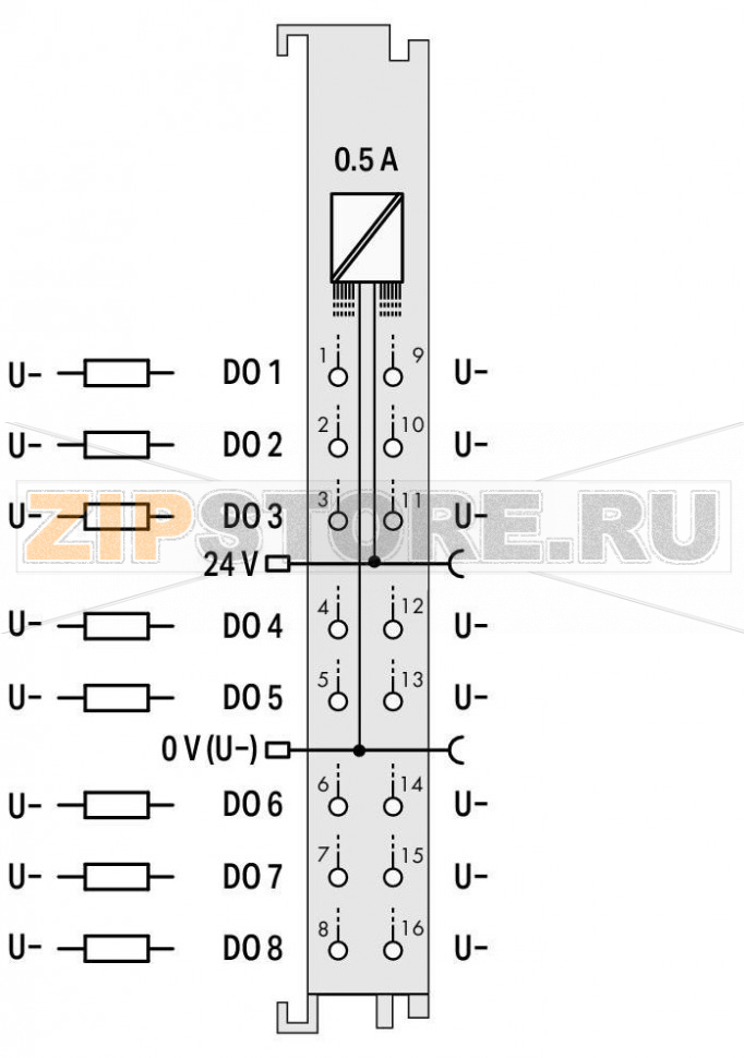 8-канальный дискретный выход; тока; 0,5 А; 2-проводное соединение; - Wago 750-1515 