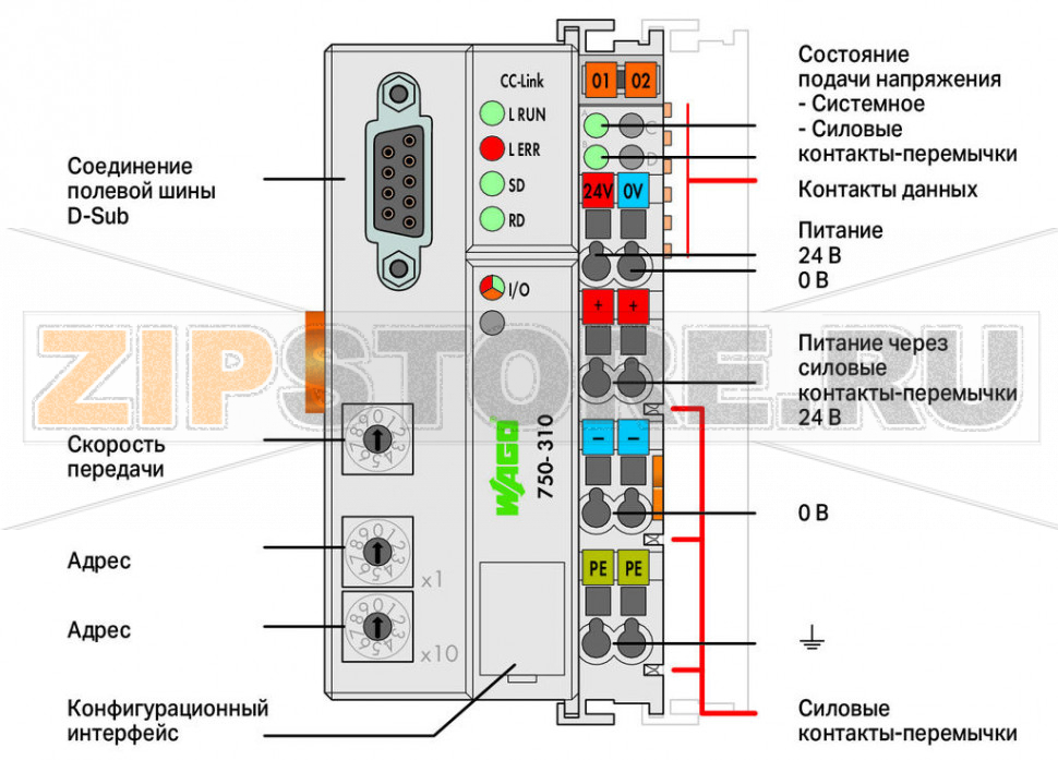 Каплер полевой шины CC-Link; светло-серые Wago 750-310 