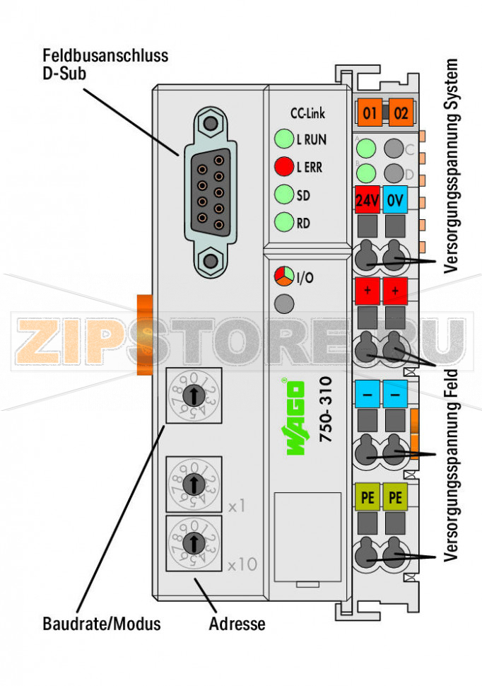 Каплер полевой шины CC-Link; светло-серые Wago 750-310 