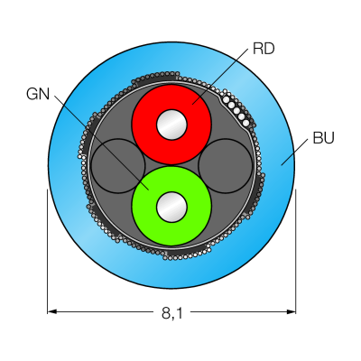 Кабель PROFIBUS Turck CABLE452B-250M 