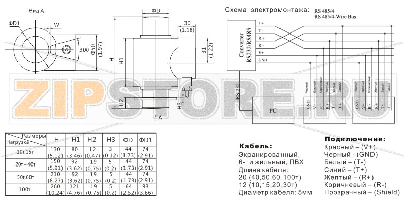 Тензодатчик Zemic DBM14K-C3-30t-12B6 Тензометрический датчик веса цифровой Zemic DBM14K-C3-30t-12B6Нагрузка: 30 т Материал исполнения: нержавеющая сталь Класс защиты: IP68