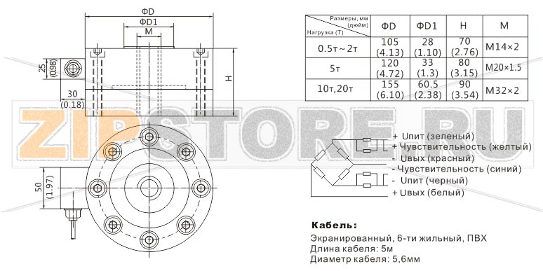 Тензодатчик Zemic HM2D4-C2-5T-5B6 Тензометрический датчик веса мембранный Zemic HM2D4-C2-5T-5B6Нагрузка: 5 t  Материал исполнения: Сталь с никелевым покрытием Класс защиты: IP68