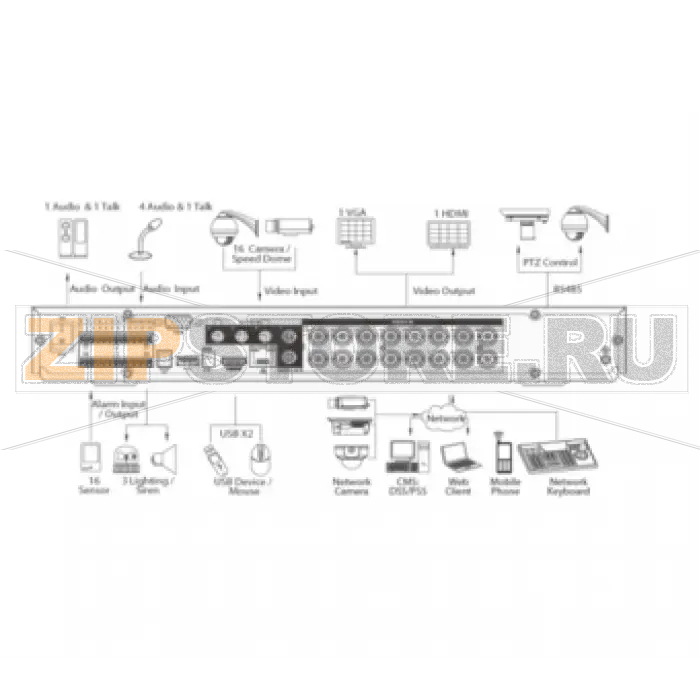 Видеорегистратор Dahua DHI-HCVR4204A-S2 