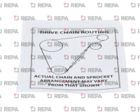 LABEL, CHAIN ROUTING