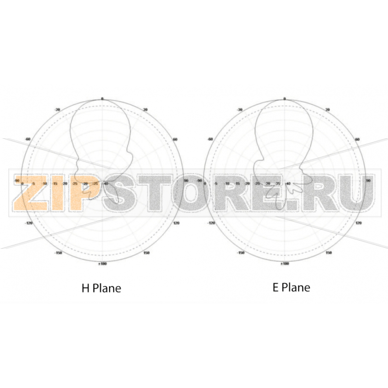 Антенна Fortinet FANT-04ABGN-1414-P-N 