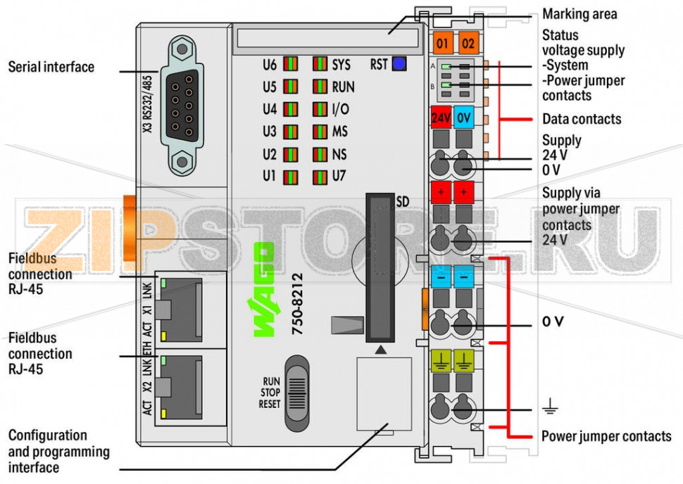 Контроллер PFC200; 2-е поколение; 2 x ETHERNET, RS-232/-485; Технология телеуправления; Внешняя температура; ECO; светло-серые Wago 750-8212/025-002 The PFC200 Controller is a compact PLC for the modular WAGO I/O System. Besides network and fieldbus interfaces, the controller supports all digital, analog and specialty modules found within the 750/753 Series. Two ETHERNET interfaces and an integrated switch enable line topology wiring. An integrated Webserver provides user configuration options, while displaying PFC200 status information.Besides the processing industry and building automation, typical applications for the PFC200 include standard machinery and equipment control (e.g., packaging, bottling and manufacturing systems, as well as textile, metal and wood processing machines).Programming per IEC 61131-3Programmable via WAGO-I/O-PRO V2.3 Direct connection of WAGO I/O modules2 x ETHERNET (configurable), RS-232/485 Linux operating system with RT?Preempt patch Configuration via CODESYS or Web-Based Management interface Maintenance-free...