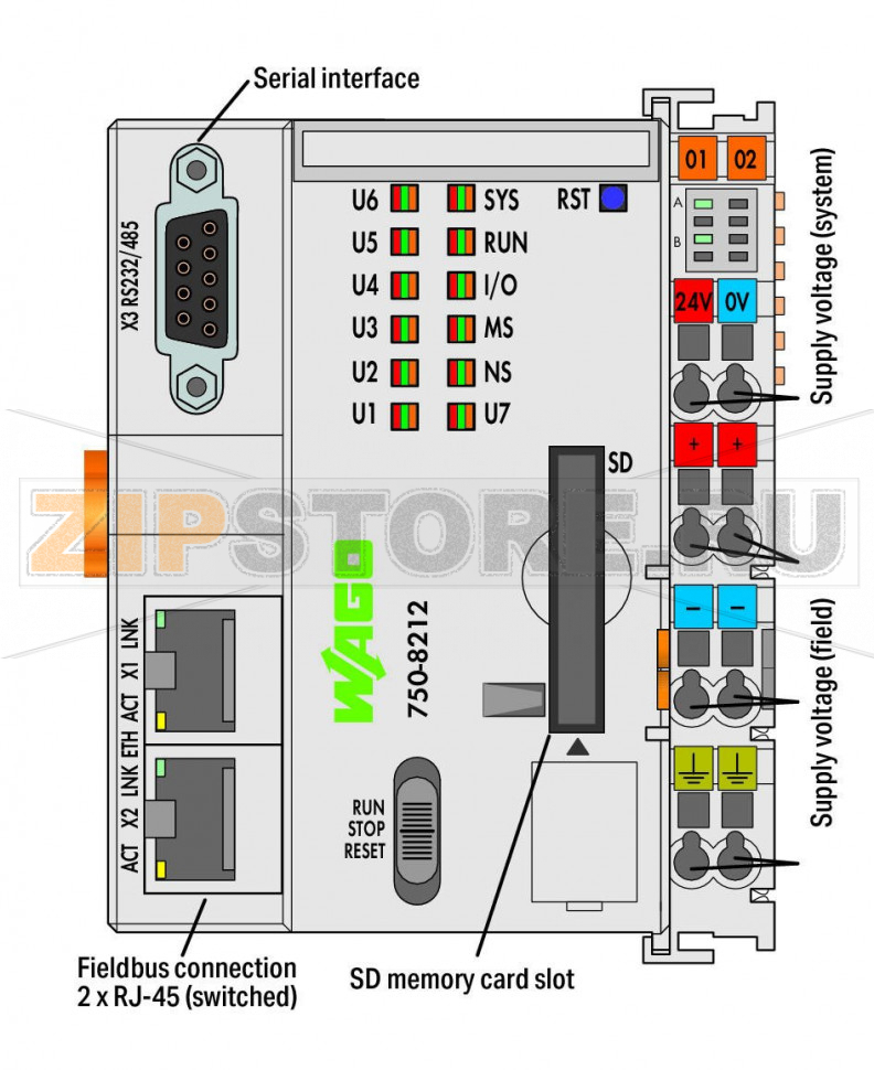 Контроллер PFC200; 2-е поколение; 2 x ETHERNET, RS-232/-485; Технология телеуправления; Внешняя температура; ECO; светло-серые Wago 750-8212/025-002 The PFC200 Controller is a compact PLC for the modular WAGO I/O System. Besides network and fieldbus interfaces, the controller supports all digital, analog and specialty modules found within the 750/753 Series. Two ETHERNET interfaces and an integrated switch enable line topology wiring. An integrated Webserver provides user configuration options, while displaying PFC200 status information.Besides the processing industry and building automation, typical applications for the PFC200 include standard machinery and equipment control (e.g., packaging, bottling and manufacturing systems, as well as textile, metal and wood processing machines).Programming per IEC 61131-3Programmable via WAGO-I/O-PRO V2.3 Direct connection of WAGO I/O modules2 x ETHERNET (configurable), RS-232/485 Linux operating system with RT?Preempt patch Configuration via CODESYS or Web-Based Management interface Maintenance-free...