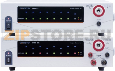 Блок сканера GW Instek GSB-01 