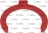 LOT DE 100 CIRCLIPS ø 20 mm