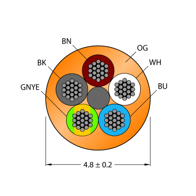 Кабель в катушке Turck CABLE(4+1)X0.34-XX-PUR-OG-100M/TXO 