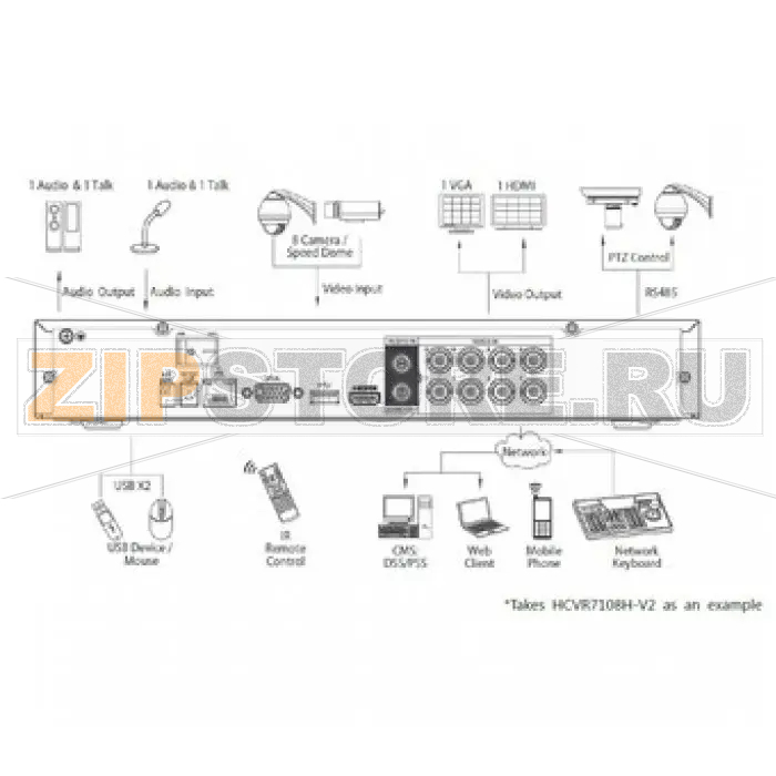 Видеорегистратор Dahua HCVR7108H-V2 