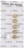 NAT. GAS INJECTORS 6MB ZANUSSI KIT 5 PCS