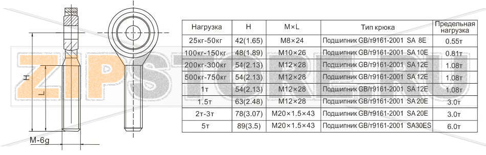 Узел встройки (проушина) Zemic HL-3-003-1.5t 