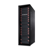 Система хранения данных 69.3 Пб Hitachi 5600H