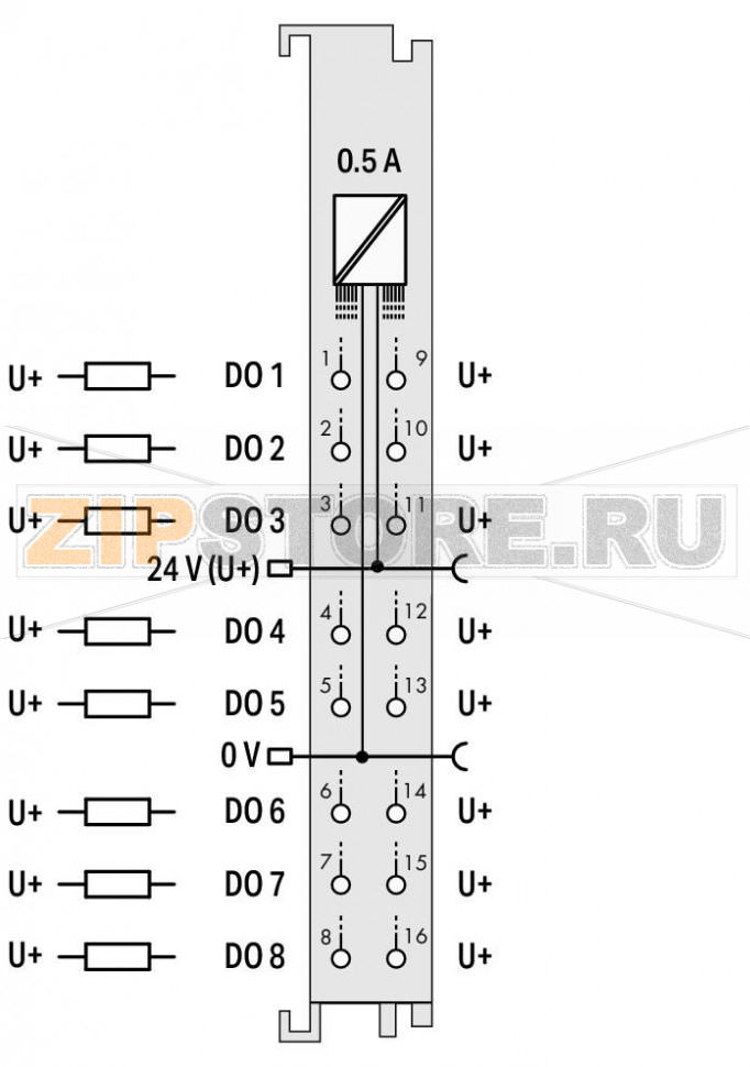 8-канальный дискретный выход; тока; 0,5 А; Включение по низкому уровню; 2-проводное соединение; - Wago 750-1516 