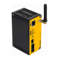 Шлюз UMTS Turck TCG20-UMTS-1ETH-CRS-01