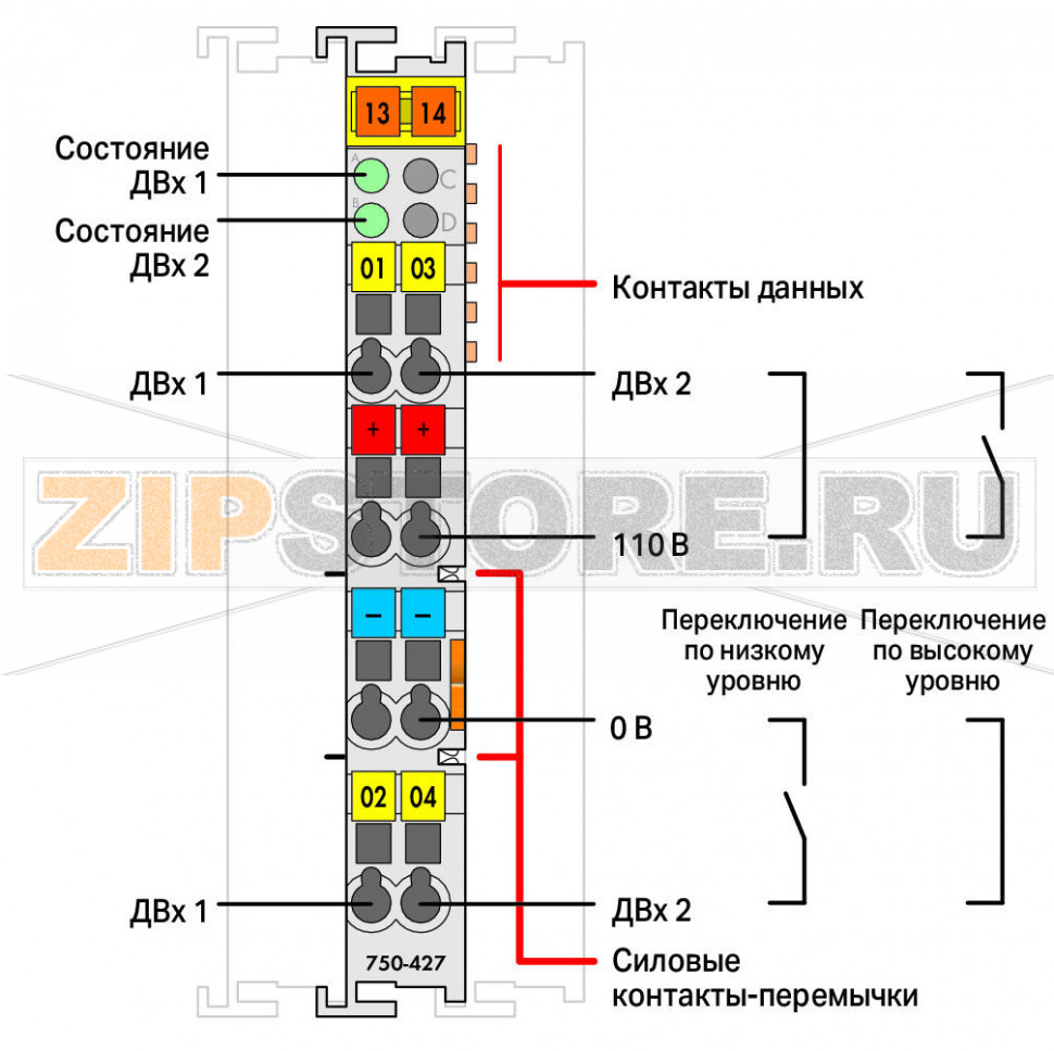 2-канальный дискретный вход; 110 В постоянного тока; светло-серые Wago 750-427 