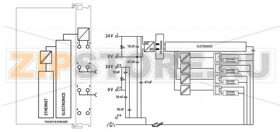 Контроллер PFC200; 2-е поколение; 4 x ETHERNET; Extreme; темно-серые Wago 750-8210/040-000 Der Controller PFC200 ist eine kompakte Steuerung an dem modularen WAGO-I/O-SYSTEM. Neben den Netzwerk- und Feldbus-Schnittstellen unterstutzt er digitale und analoge Module sowie Sondermodule der Serien 750/753. Die vier ETHERNET-Schnittstellen und der integrierte Switch ermoglichen die Verdrahtung in Linientopologie. Ein integrierter Web-Server stellt dem Benutzer Konfigurationsmoglichkeiten und Statusinformationen uber den PFC200 zur Verfugung.Typische Anwendungen finden sich fur den PFC200 neben der Prozessindustrie und der Gebaudeautomatisierung im Bereich des klassischen Maschinen- und Anlagenbaus, wie beispielsweise in Verpackungs-, Abfull-, Textil-, Fertigungs-, Metall- und Holzverarbeitungsmaschinen oder -anlagen.Vorteile:Programmierbar gema? IEC 61131-3Programmierbar mit WAGO-I/O-PRO V2.3 oder e!COCKPIT Direkter Anschluss von WAGO-I/O-Modulen4 x ETHERNET (konfigurierbar) Betriebssystem Linux® mit RT-Preemption-Patch Konfiguration mit CODESYS, e!COCKPIT oder Web-based-Management-Oberflache WartungsfreiDas Gerat ist fur den Einsatz unter erschwerten Umgebungsbedingungen geeignet:stark erweiterter Temperaturbereichhohere Spannungsfestigkeit und EMV-Bestandigkeithohere Vibrations- und Schockfestigkeit...