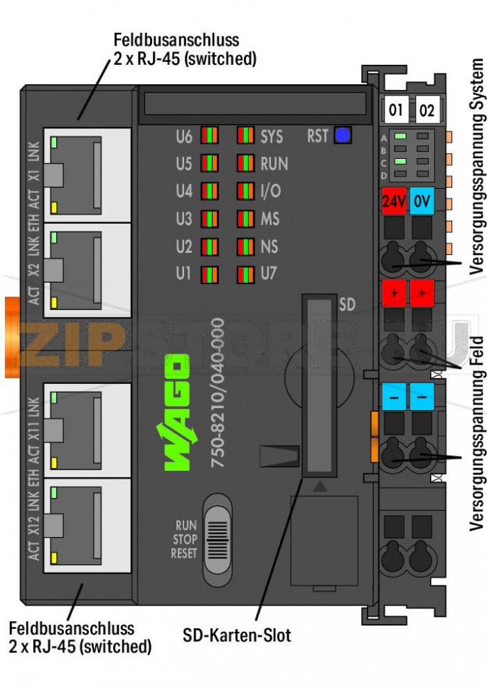 Контроллер PFC200; 2-е поколение; 4 x ETHERNET; Extreme; темно-серые Wago 750-8210/040-000 Der Controller PFC200 ist eine kompakte Steuerung an dem modularen WAGO-I/O-SYSTEM. Neben den Netzwerk- und Feldbus-Schnittstellen unterstutzt er digitale und analoge Module sowie Sondermodule der Serien 750/753. Die vier ETHERNET-Schnittstellen und der integrierte Switch ermoglichen die Verdrahtung in Linientopologie. Ein integrierter Web-Server stellt dem Benutzer Konfigurationsmoglichkeiten und Statusinformationen uber den PFC200 zur Verfugung.Typische Anwendungen finden sich fur den PFC200 neben der Prozessindustrie und der Gebaudeautomatisierung im Bereich des klassischen Maschinen- und Anlagenbaus, wie beispielsweise in Verpackungs-, Abfull-, Textil-, Fertigungs-, Metall- und Holzverarbeitungsmaschinen oder -anlagen.Vorteile:Programmierbar gema? IEC 61131-3Programmierbar mit WAGO-I/O-PRO V2.3 oder e!COCKPIT Direkter Anschluss von WAGO-I/O-Modulen4 x ETHERNET (konfigurierbar) Betriebssystem Linux® mit RT-Preemption-Patch Konfiguration mit CODESYS, e!COCKPIT oder Web-based-Management-Oberflache WartungsfreiDas Gerat ist fur den Einsatz unter erschwerten Umgebungsbedingungen geeignet:stark erweiterter Temperaturbereichhohere Spannungsfestigkeit und EMV-Bestandigkeithohere Vibrations- und Schockfestigkeit...