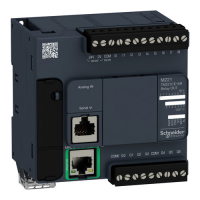 Контроллер логический 100-240 В, 2 А, 7 реле Schneider Electric TM221CE16R