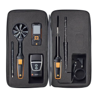 Прибор для измерения параметров микроклимата Testo 440dP