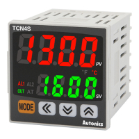 Контроллер температурный с ПИД-регулятором, экономичный Autonics TCN4S-24R