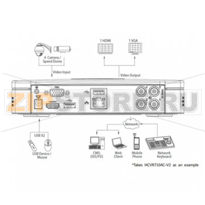 Видеорегистратор Dahua HCVR7104C-V2 