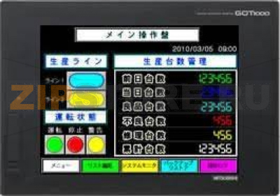 Панель оператора Mitsubishi Electric GT1672-VNBA 