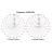 Антенна Fortinet FANT-04ACAX-0606-D-R - Антенна Fortinet FANT-04ACAX-0606-D-R