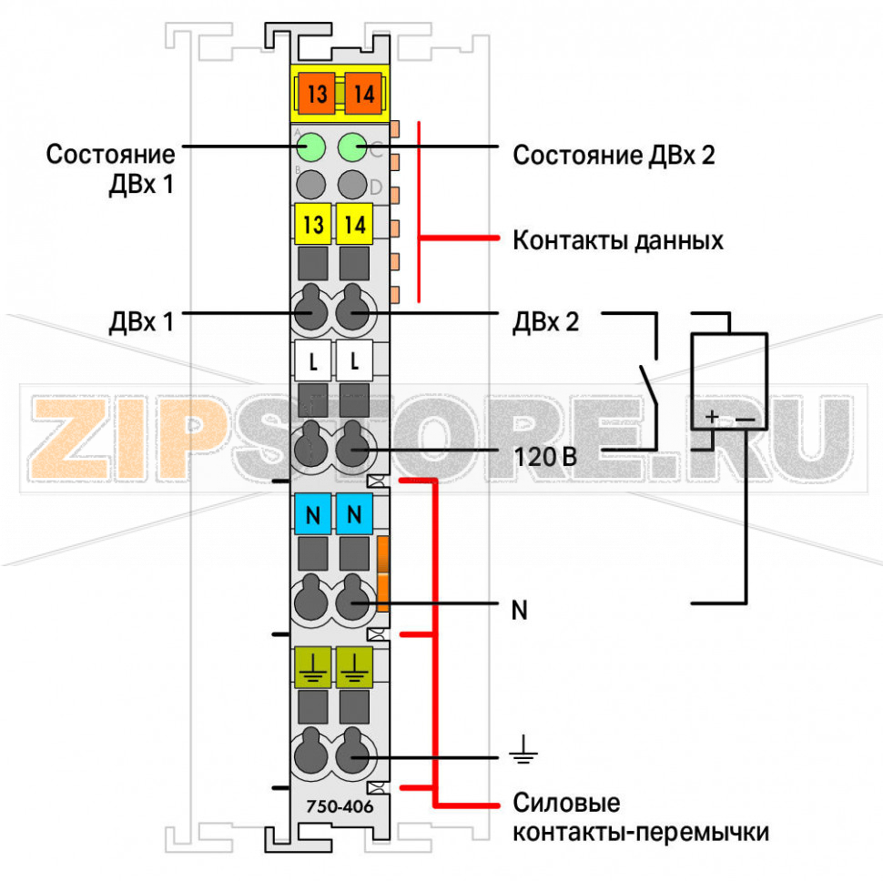 2-канальный дискретный вход; 120 В перем.тока; светло-серые Wago 750-406 