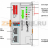 Каплер полевой шины EtherCAT; ID-переключатель; 100 Mбит/с; Диагностика; светло-серые Wago 750-354/000-002 - Каплер полевой шины EtherCAT; ID-переключатель; 100 Mбит/с; Диагностика; светло-серые Wago 750-354/000-002