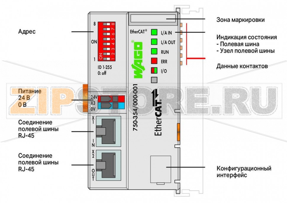 Каплер полевой шины EtherCAT; ID-переключатель; 100 Mбит/с; Диагностика; светло-серые Wago 750-354/000-002 