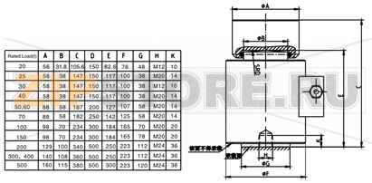 Тензодатчик с узлом встройки Keli ZSE 60t 