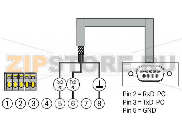 RS-232 communication cable; Length 1.8 m Wago 787-890 