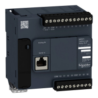 Контроллер логический 100-240 В, 2 А, 7 реле Schneider Electric TM221C16R