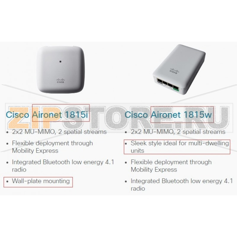 Точка доступа Cisco AIR-AP1815I-R-K9 
